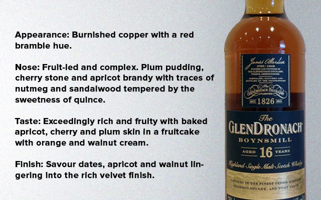 The Glendronach Boynsmill 16 Year Old Matured in the finest Pedro Ximenez, Oloroso Sherry and Port Casks Travel Exclusive Highland Single Malt Scotch Whisky ABV 46% Vol 70cl / 700ml