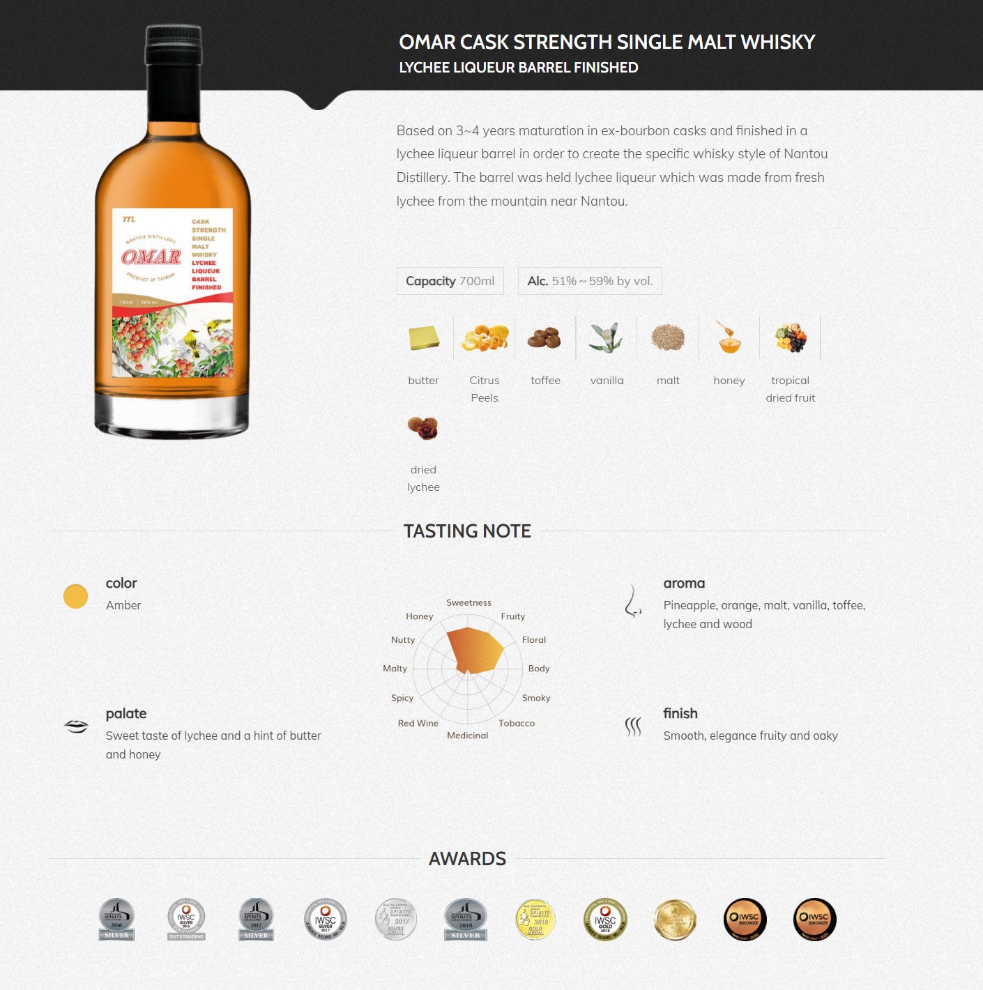 (BFCM Sale) Omar Lychee Liqueur Barrel Finished Cask Strength Single Malt Whisky Product of Taiwan Nantou Distillery ABV 53% Vol 70cl / 700ml