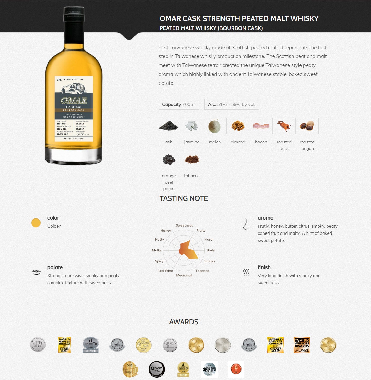 Omar Peated Malt Bourbon Cask Strength Single Malt Whisky Product of Taiwan Nantou Distillery TTL ABV 57.8% Vol 70cl / 700ml