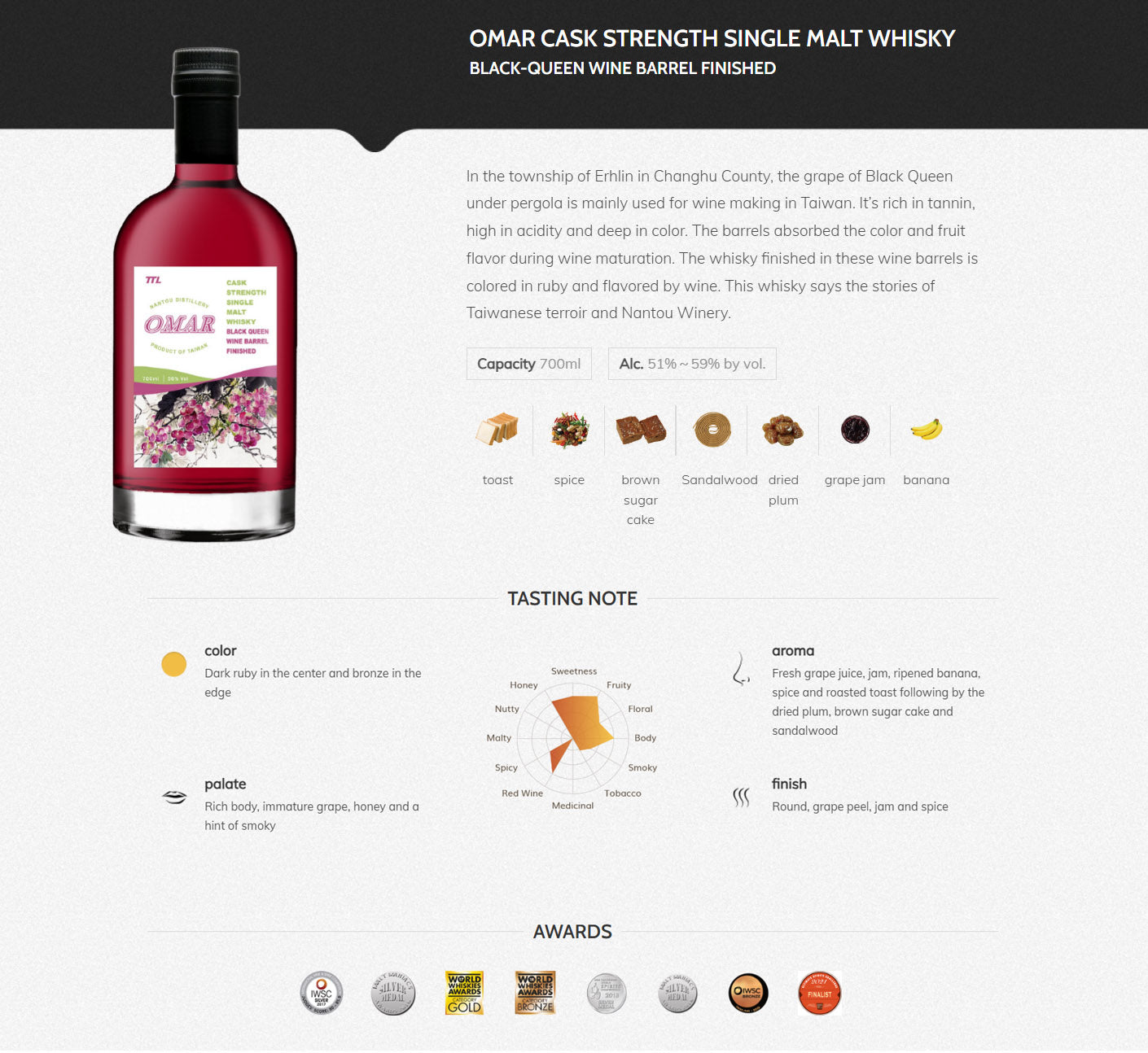 (BFCM Sale) Omar Black Queen Wine Barrel Finished Cask Strength Single Malt Whisky Product of Taiwan Nantou Distillery ABV 53% Vol 70cl / 700ml