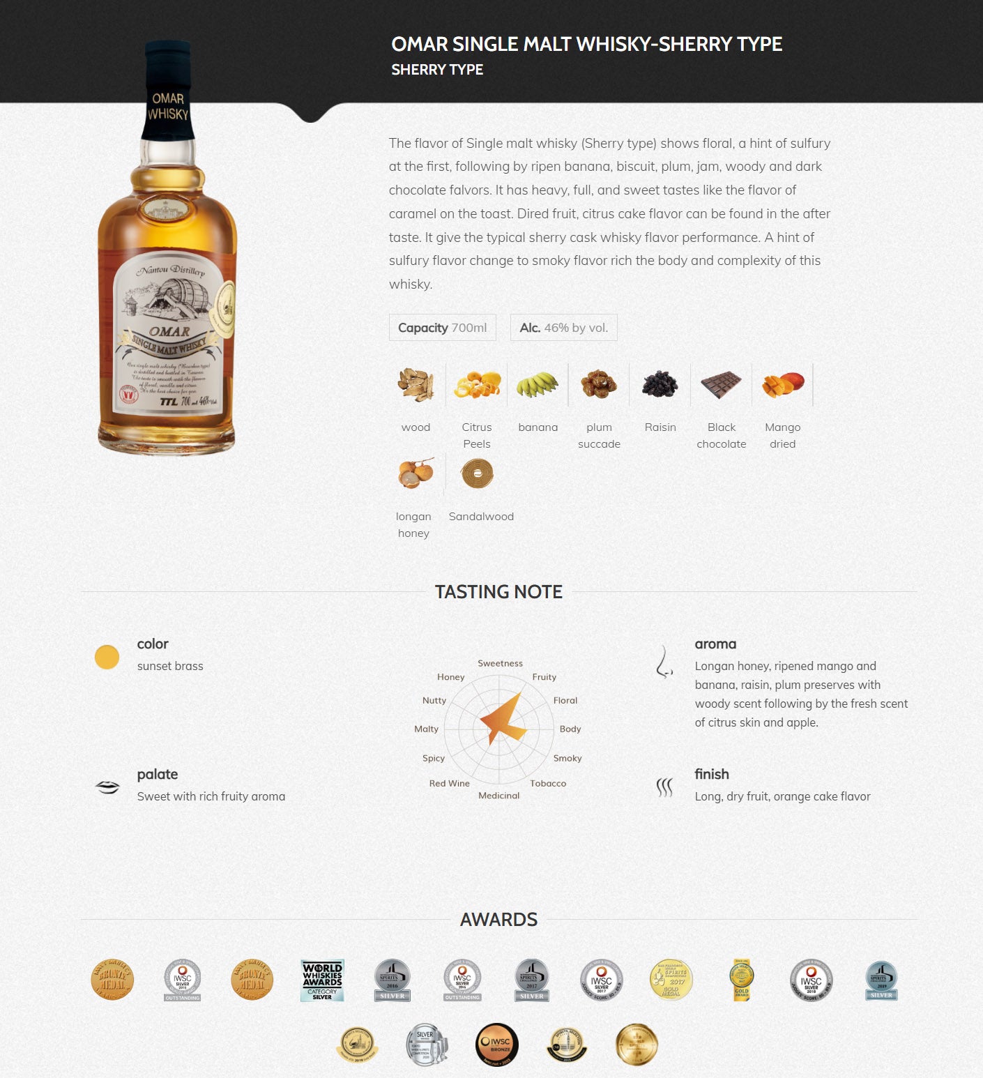 (HNY2026 Sale) Omar Sherry Single Malt Whisky Distilled and Bottled in Taiwan Nantou Distillery TTL ABV 46% Vol 70cl / 700ml