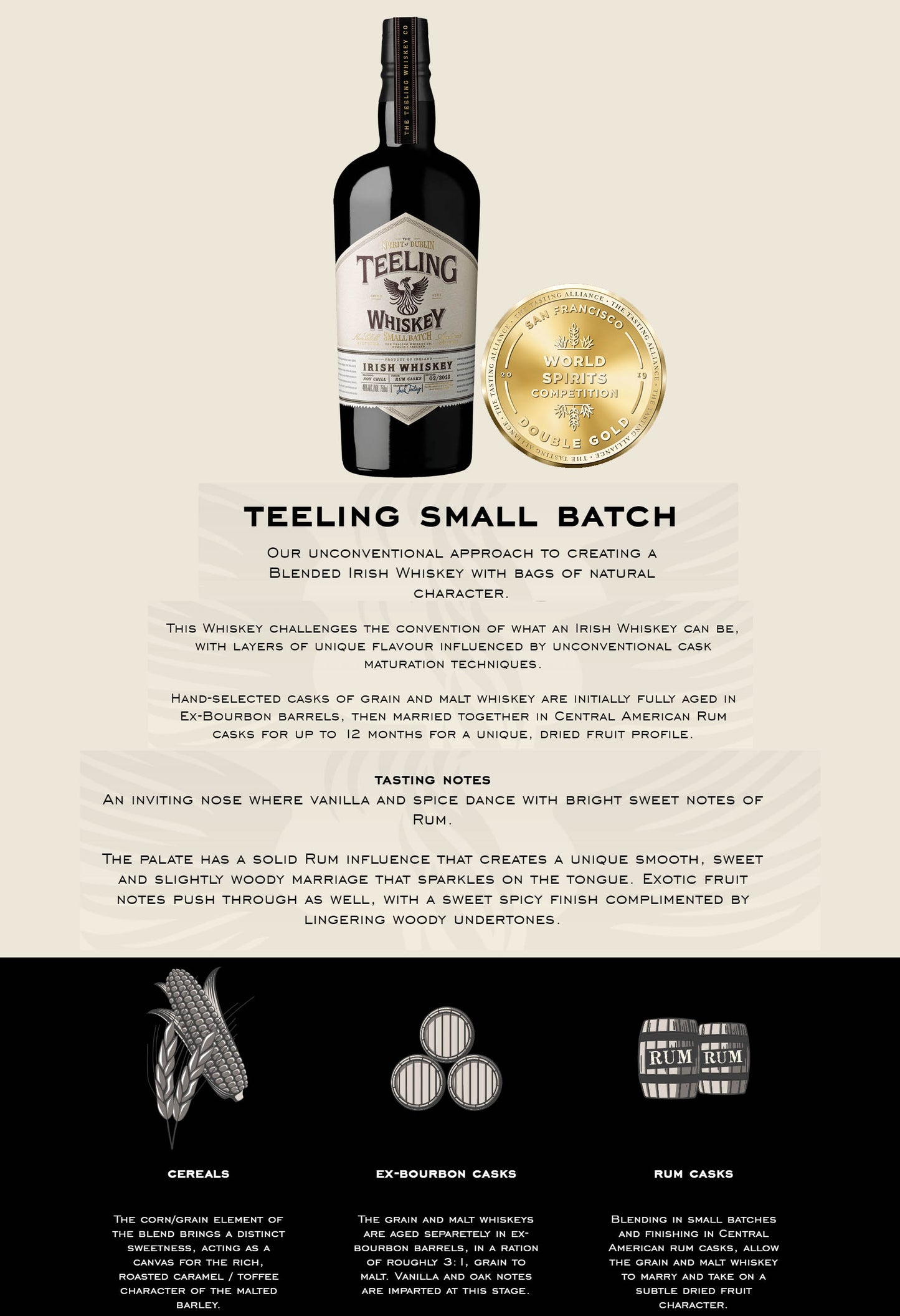 Teeling Small Batch Irish Whiskey With Gold Packaging Tube ABV 46% Vol 70cl / 700ml (FREE Teeling Hip Flask)