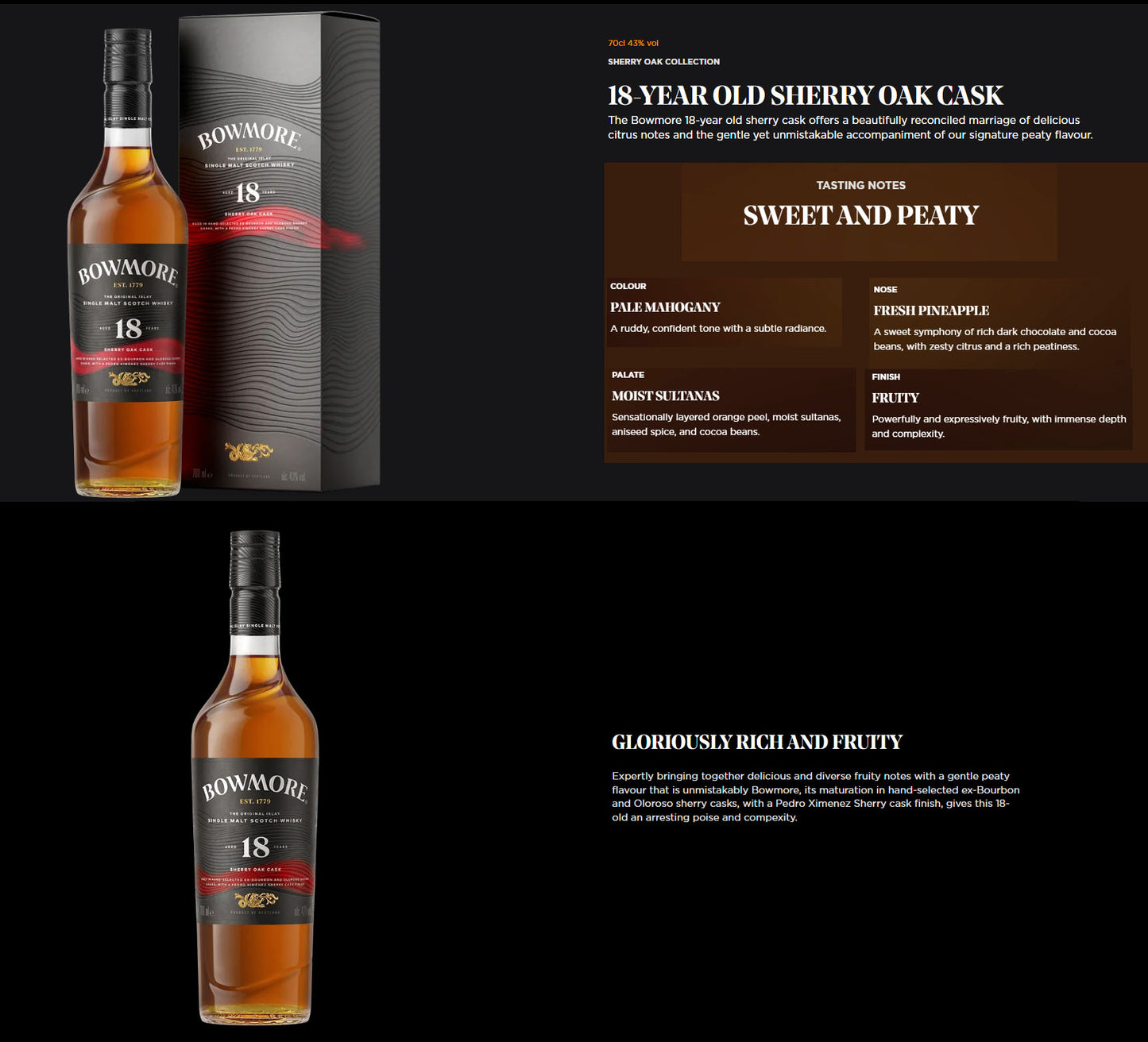 Bundle of 6 Bottles Bowmore 18 Year Sherry Oak Cask ABV 43% 700ml with Box