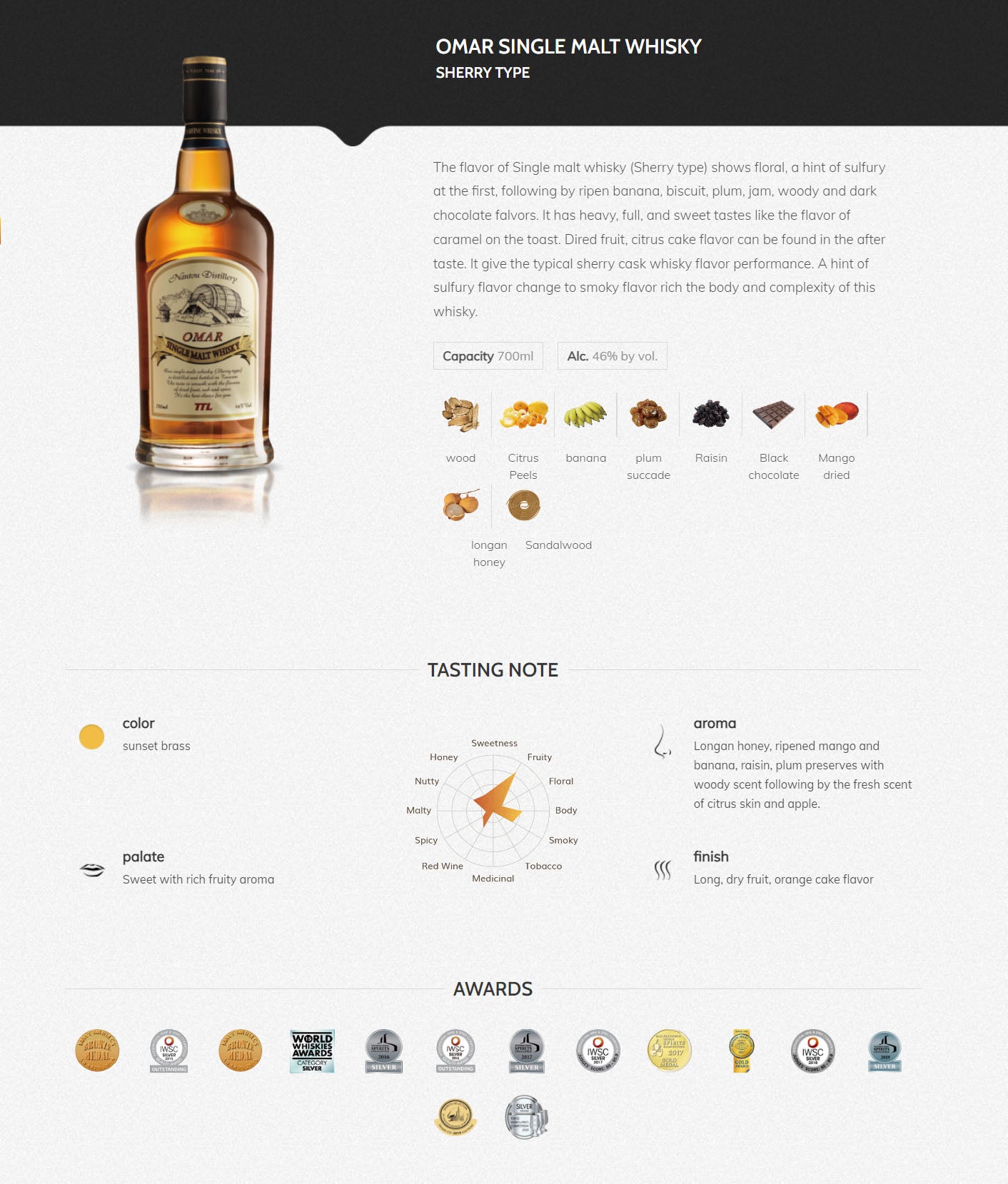 Omar Sherry Single Malt Whisky ABV 46% Vol 1000ml / 100cl / 1L + Omar Bourbon Single Malt Whisky ABV 46% Vol 20cl / 200ml (Bundle)