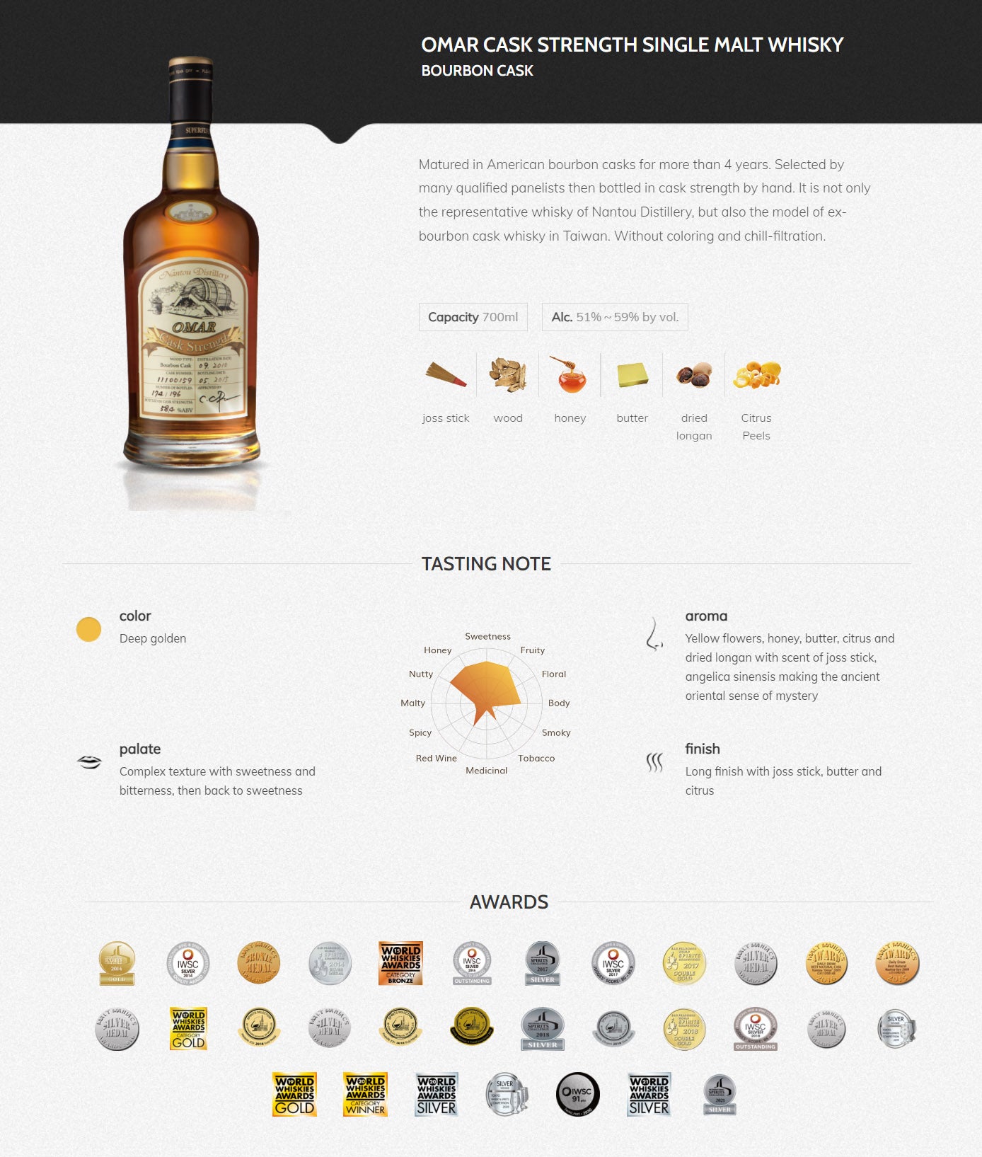 Omar Bourbon Cask (Limited Edition) Cask Strength Single Malt Whisky Nantou Distillery TTL Vol 70cl / 700ml