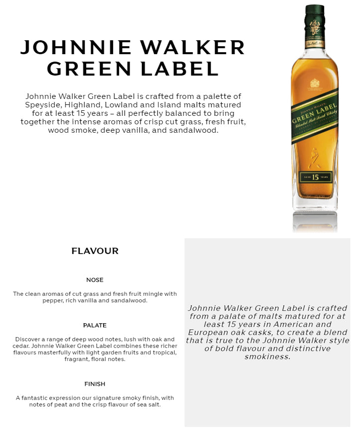 Johnnie Walker Green Label Blended Malt Scotch Whisky 15 Years Old ABV 43% Vol 750ml / 75cl (With Gift Box)