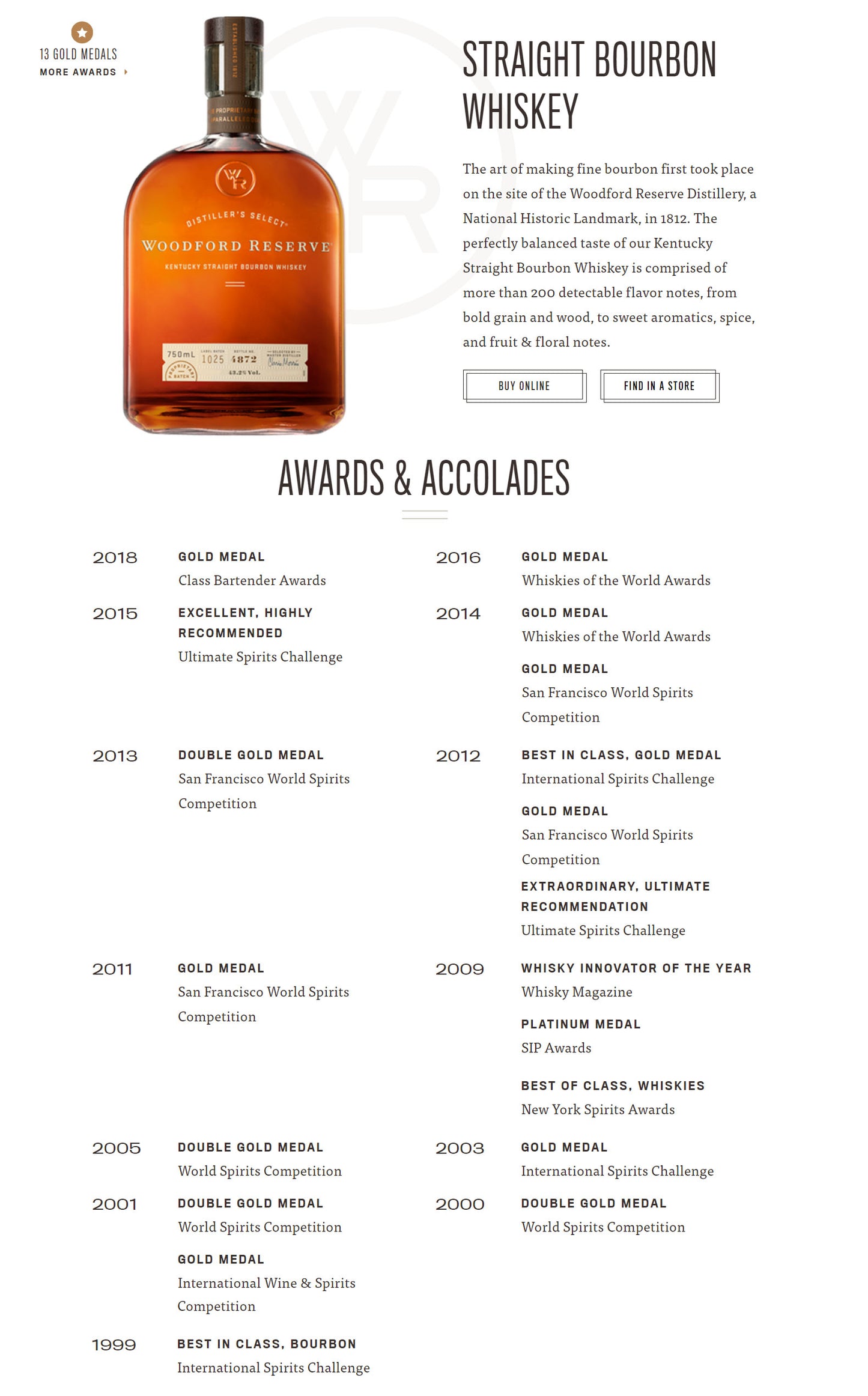 Woodford Reserve Distillers Select Kentucky Straight Bourbon Whiskey ABV 43.2% Vol 100cl/1000ml/1L