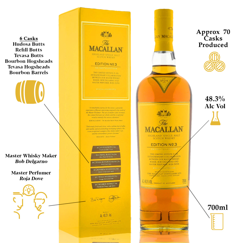 Macallan Edition No. 3 with Free Jim Murray Whisky Bible - The Whisky Shop Singapore