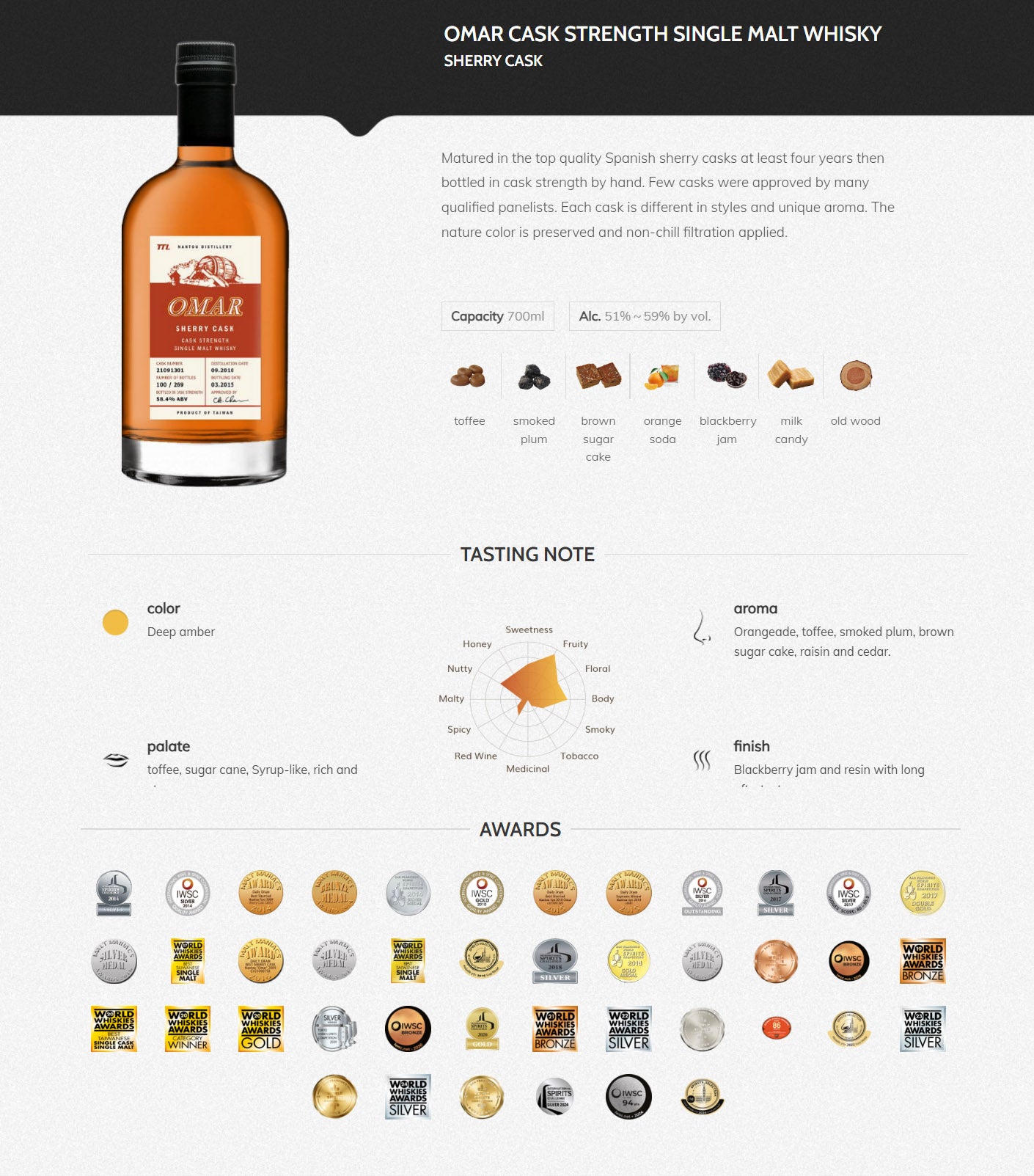 Omar Oloroso Sherry Cask Strength Single Malt Whisky Product of Taiwan Nantou Distillery ABV 57.5% Vol 70cl / 700ml