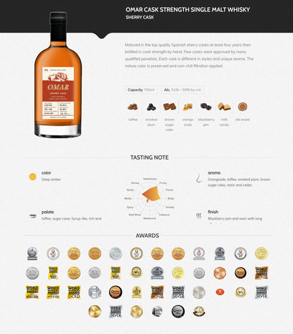Omar Oloroso Sherry Cask Strength Single Malt Whisky Product of Taiwan Nantou Distillery ABV 57.5% Vol 70cl / 700ml