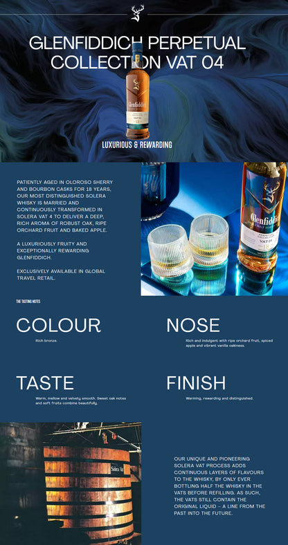 Glenfiddich Perpetual Collection Vat 04 18 Year Old Single Malt Scotch Whisky ABV 47.8% Vol 70cl / 700ml