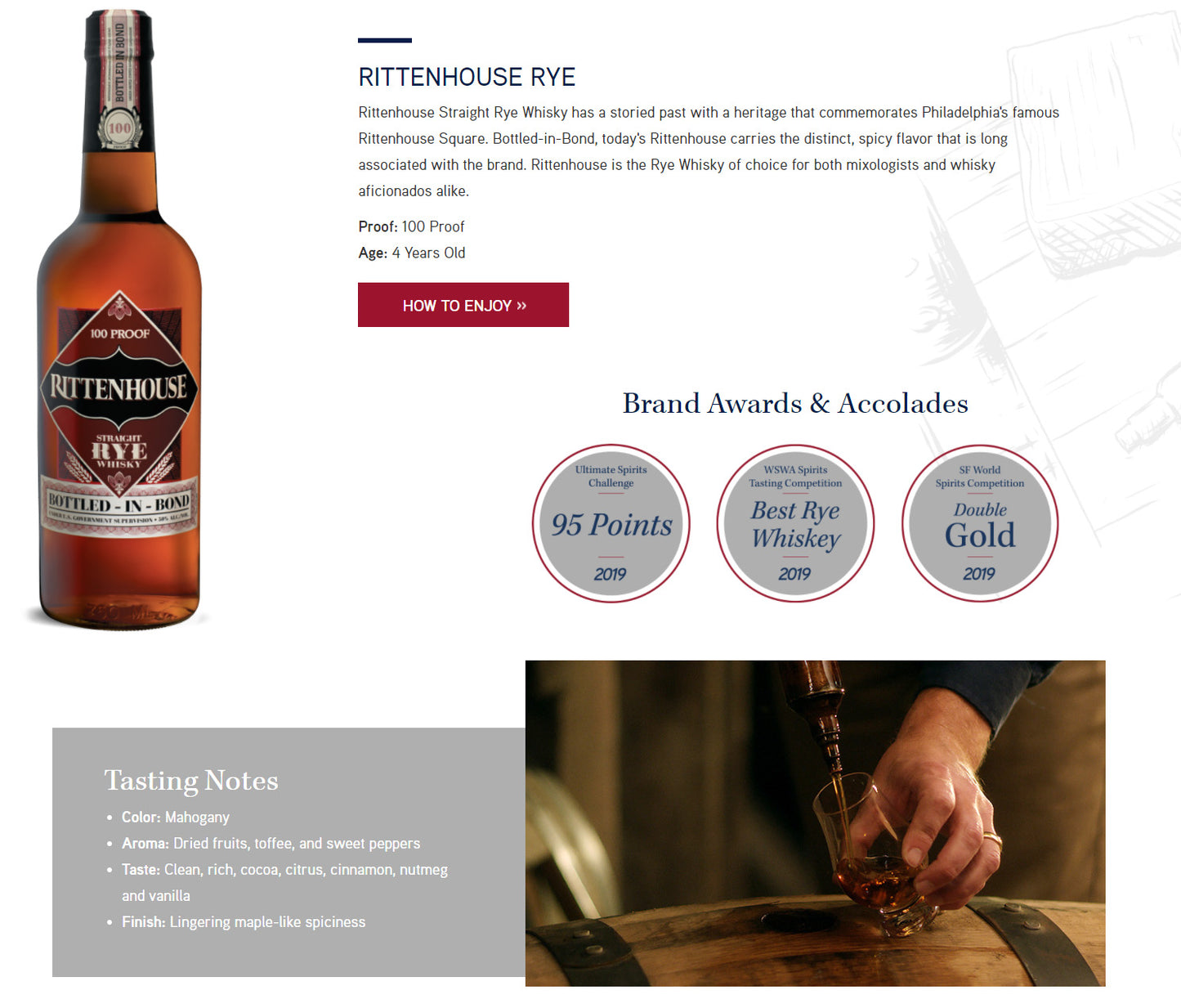 Rittenhouse 100 Proof Straight Rye Whiskey Bottled in Bond ABV 50% Vol 70cl / 700ml