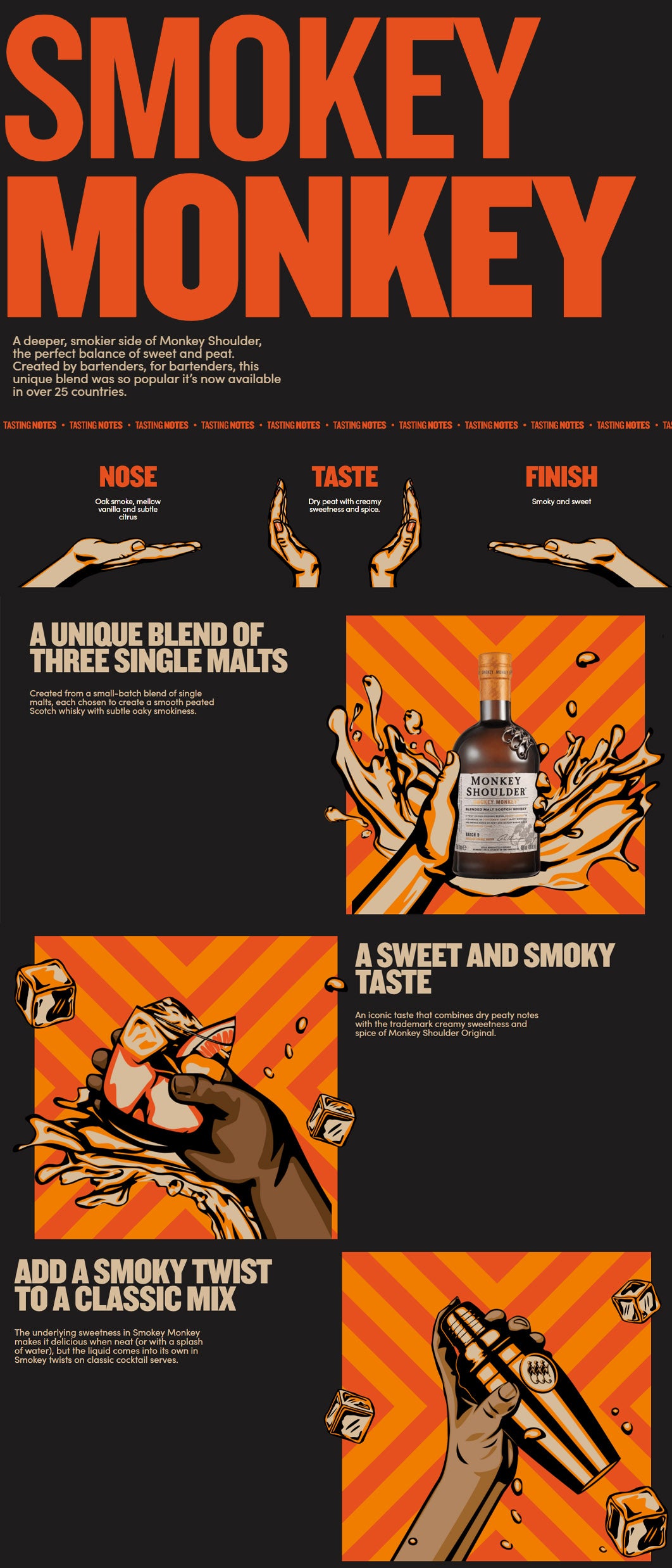 Monkey Shoulder Smokey Monkey Blended Malt Scotch Whisky ABV 40% Vol 70cl / 700ml