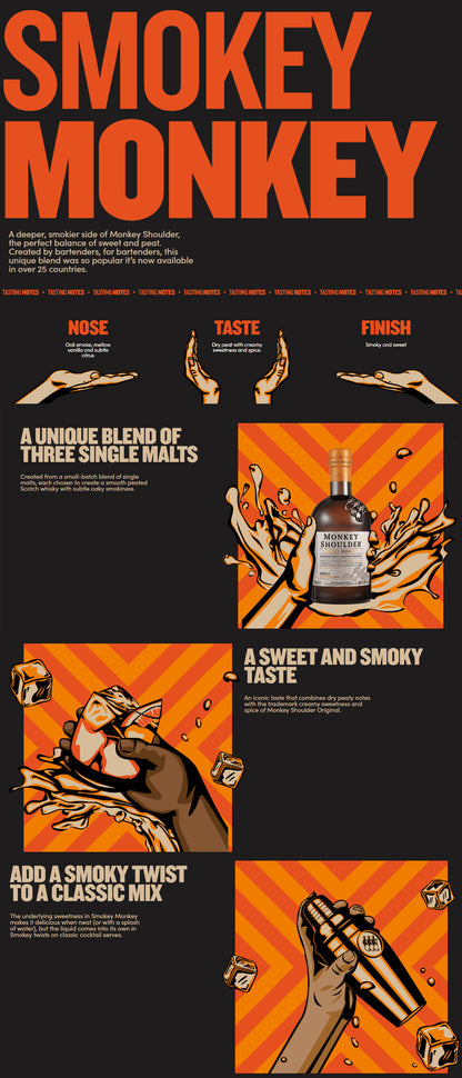 Monkey Shoulder Smokey Monkey Blended Malt Scotch Whisky ABV 40% Vol 70cl / 700ml
