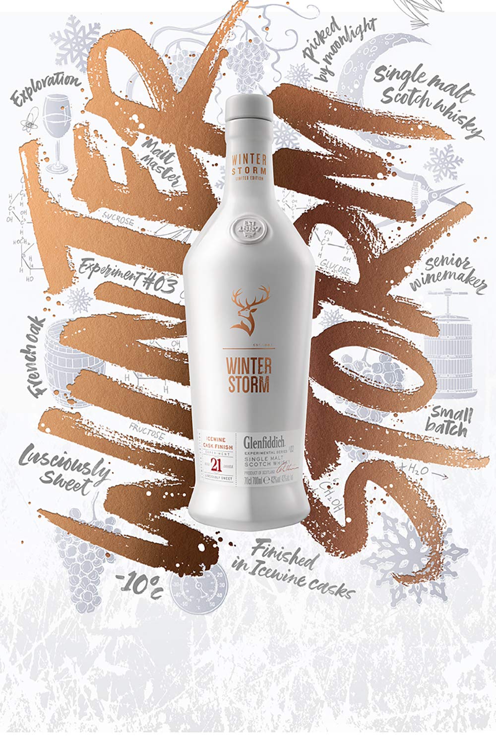 Glenfiddich 21 Year Old Winter Storm (Ice Wine Cask Finish) Single Malt Scotch Whisky ABV 43% 700ml (No Box)