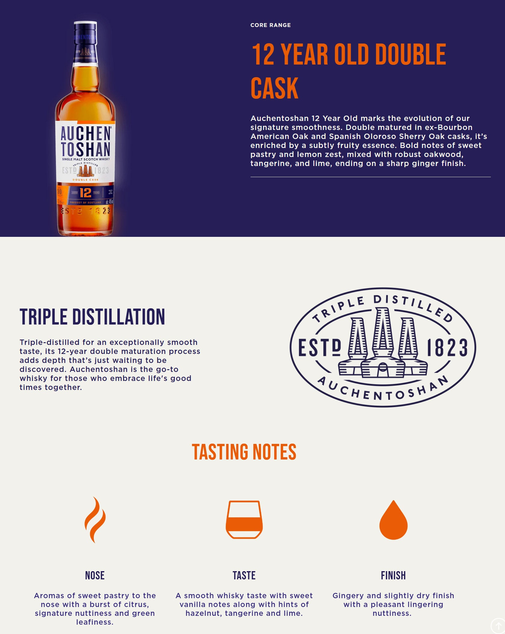 Auchentoshan 12 Year Old Double Cask Lowland Single Malt Scotch