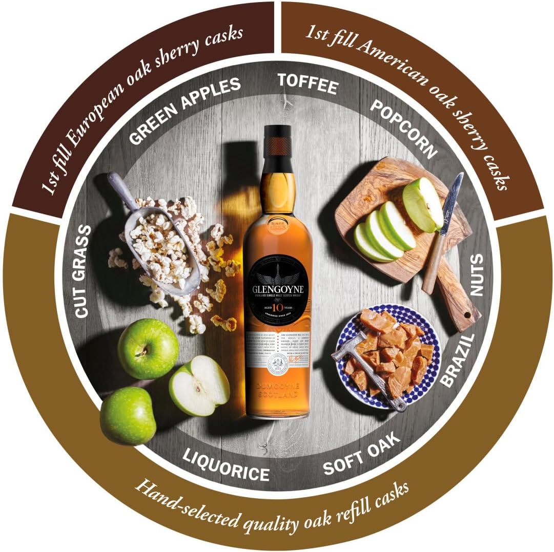 Glengoyne 10 Year Old Barley Dry by Air Hand Selected Sherry Casks from European and American Oak Highland Single Malt Scotch Whisky ABV 40% Vol 700ml / 70cl (With Gift Box)
